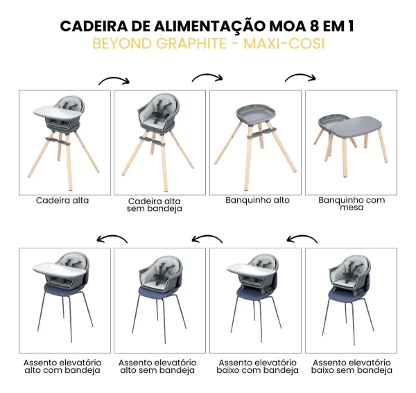 CADEIRA DE REFEICAO MOA BEYOND GRAFITE - MAXI-COSI - IMP02005 - Imagem 3
